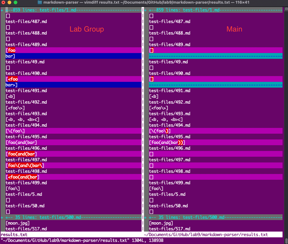 Vimdiff Usage